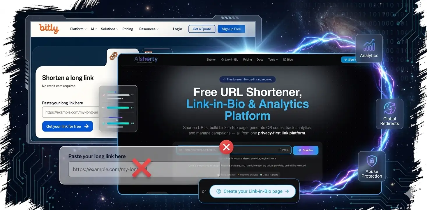 Best Bitly Alternative in 2026 (Free & Paid)